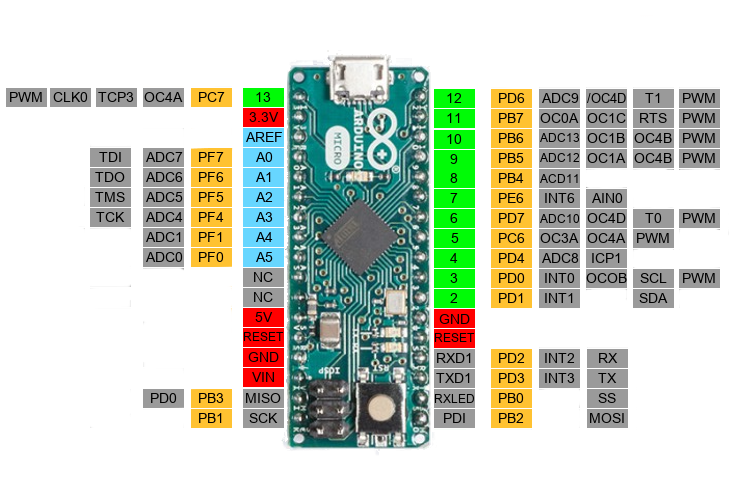 Arduino Micro