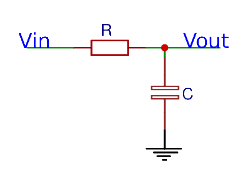 RC Low-pass filter