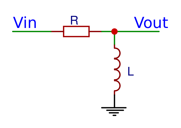 RL High-pass filter