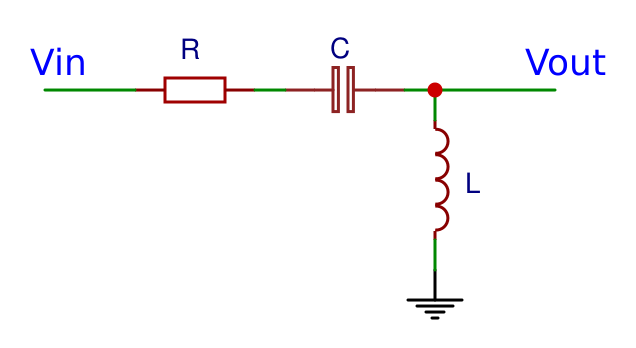 RLC High-pass filter