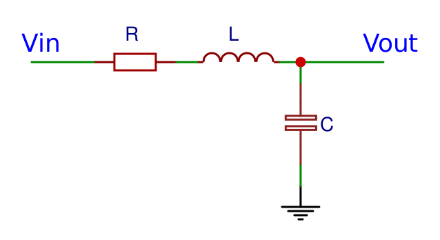 RLC Low-pass filter